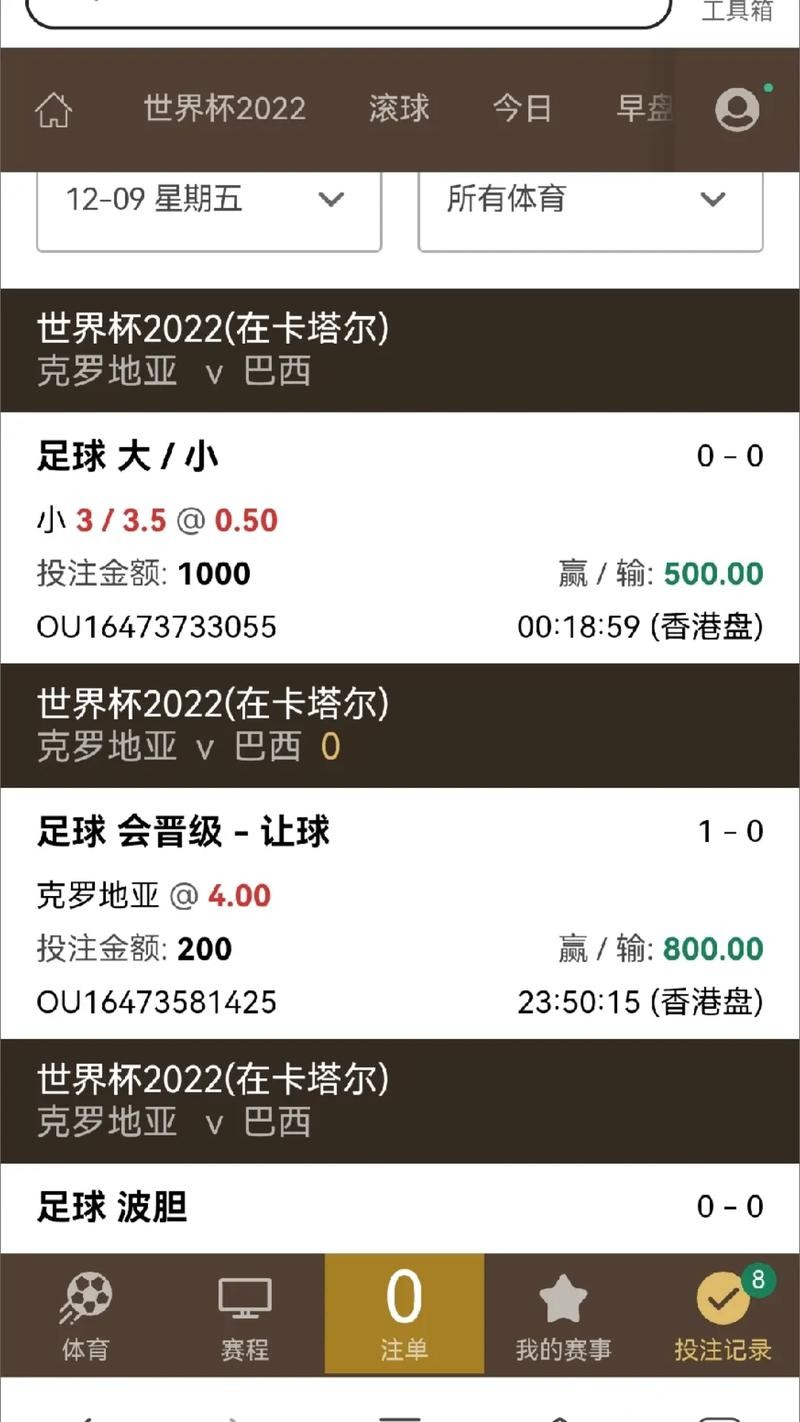 世界杯安全下注平台是否值得信赖